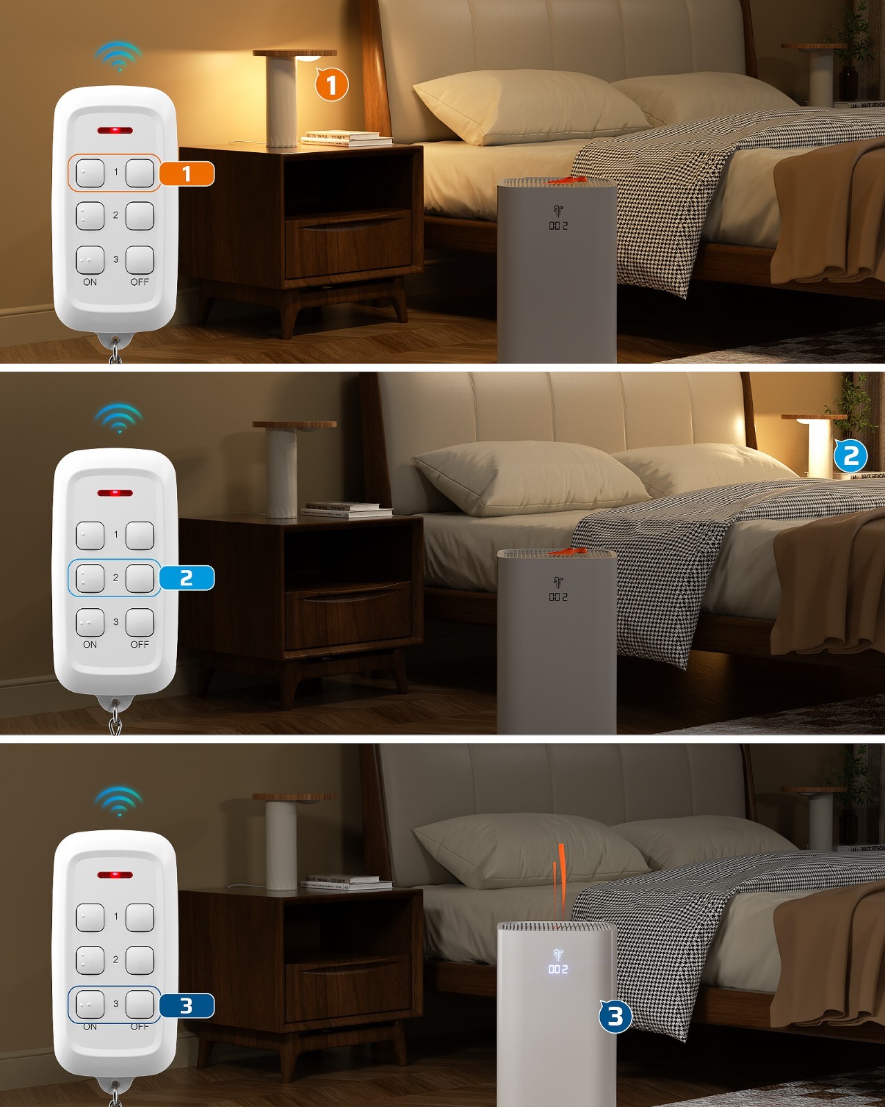 DEWENWILS Remote Control Outlet 3 Independent Wireless Sockets 15A 100ft