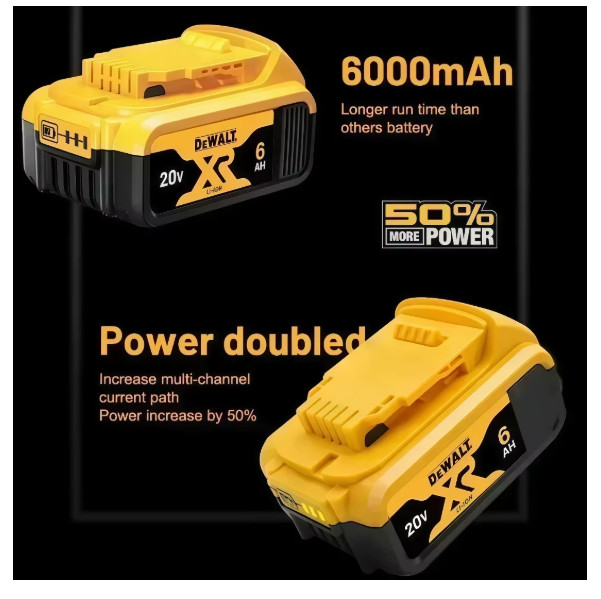 DeWalt DCB206 20V Max XR 6.0Ah Lithium Ion Batteries Li-ion new 2pc