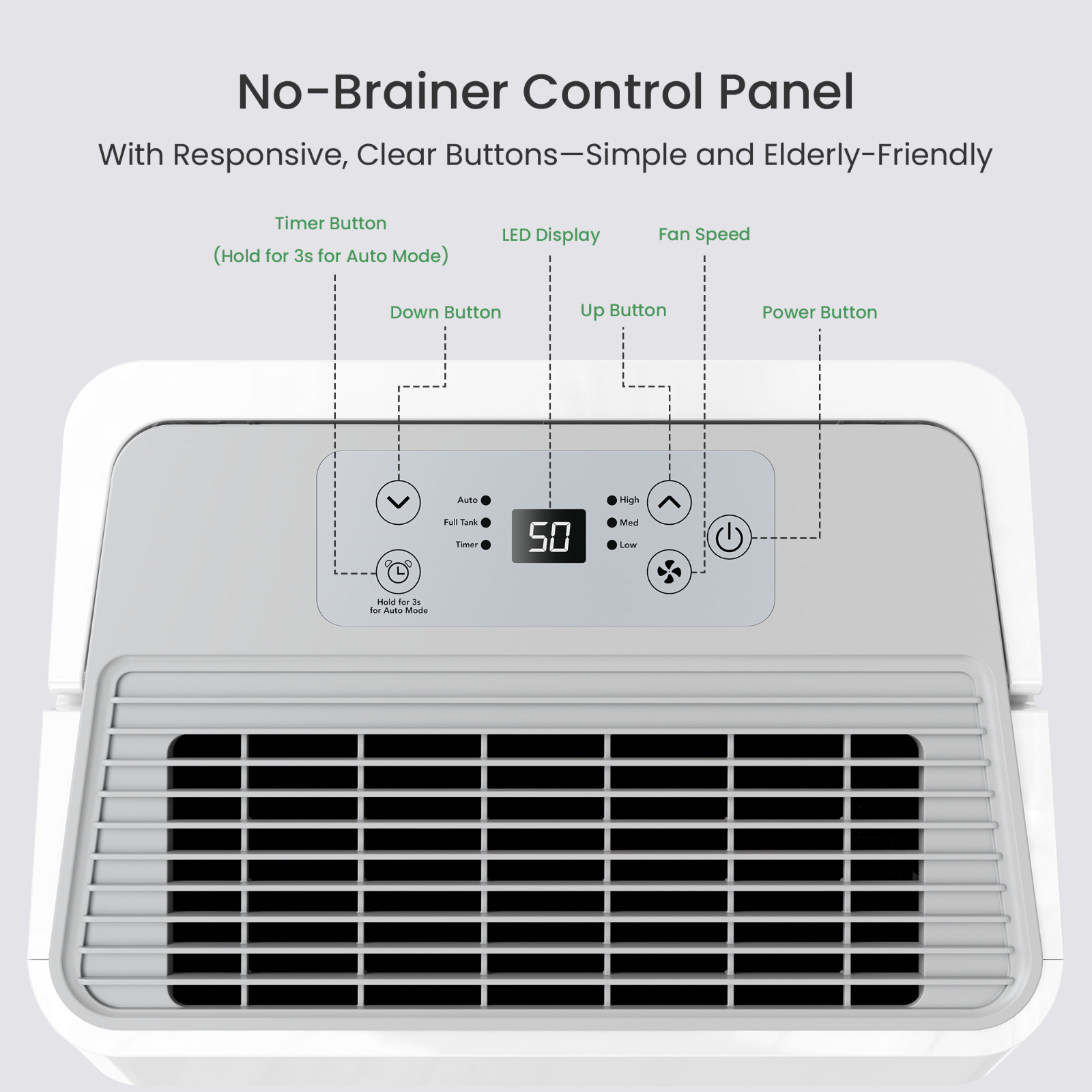 80/ 120/ 150 Pint Energy Star Dehumidifier For Home, Basement & Large Space