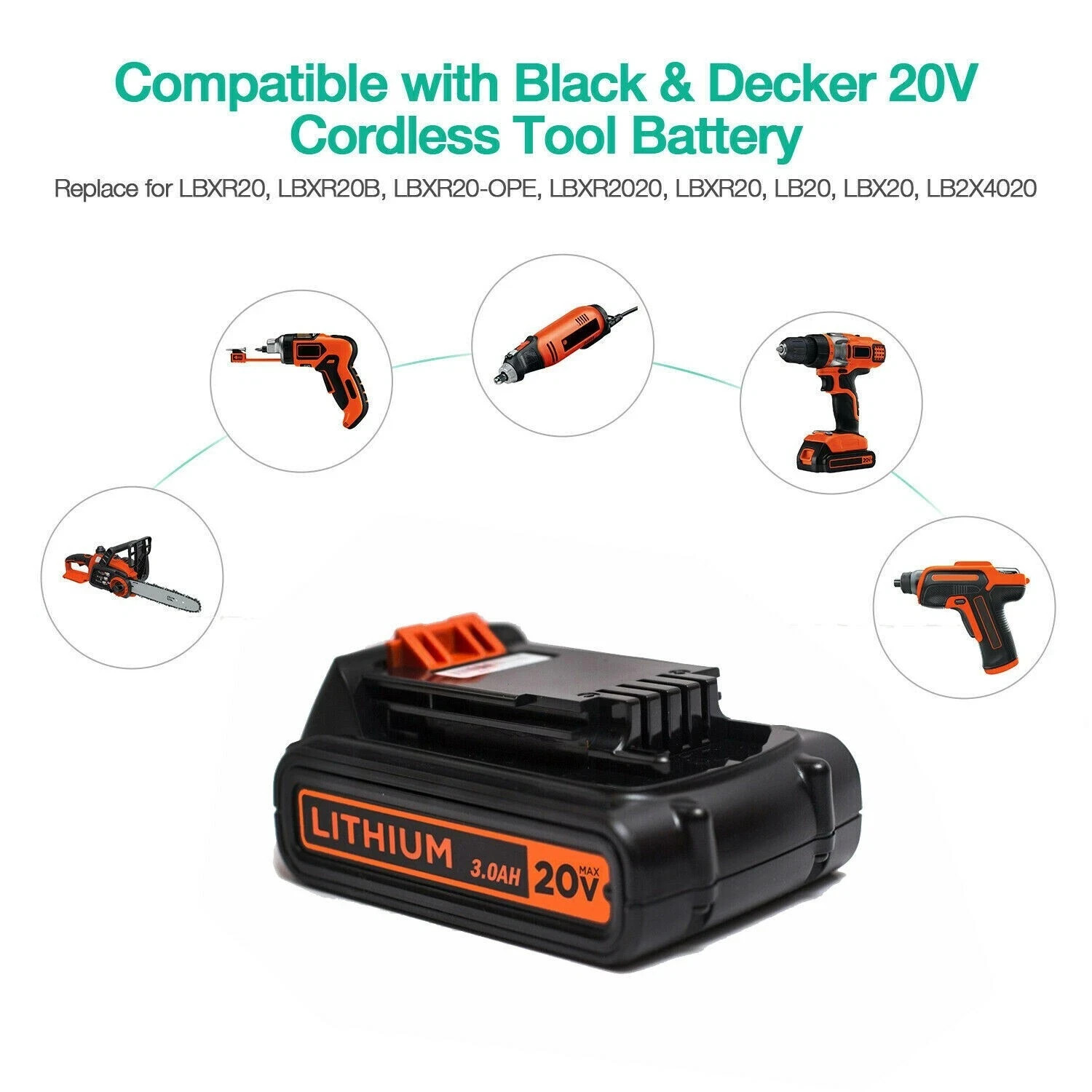 2Pack 20V Lithium-ion 1.5Ah Battery for BLACK DECKER 20 Volt LBXR20 LBX20 LB20