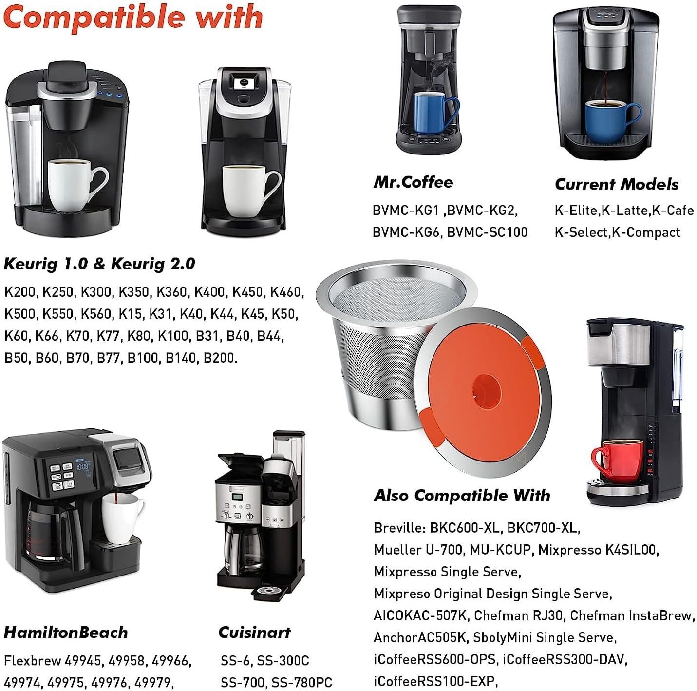 Easy-Clean Reusable K Cups for All Keurig Machines – Stainless Steel Quality
