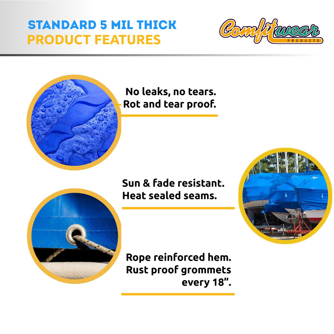 COMFITWEAR Standard Poly Tarp Reinforced Edge Grommet Multi-Purpose Tarp