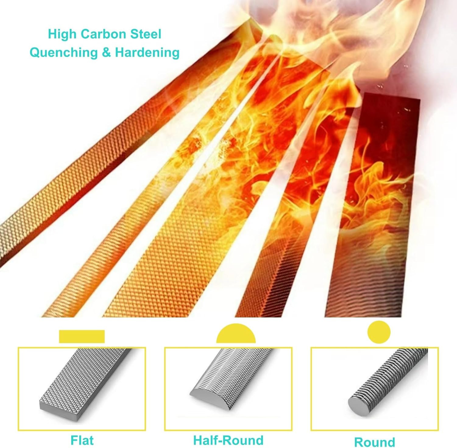 3 Pcs Metal File Set, 8-Inch,Professional High Carbon Steel File, Includes Flat