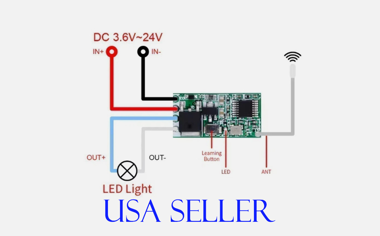 433 MHz Universal Wireless RF 01Button Remote Control Transmitter And Receiver.