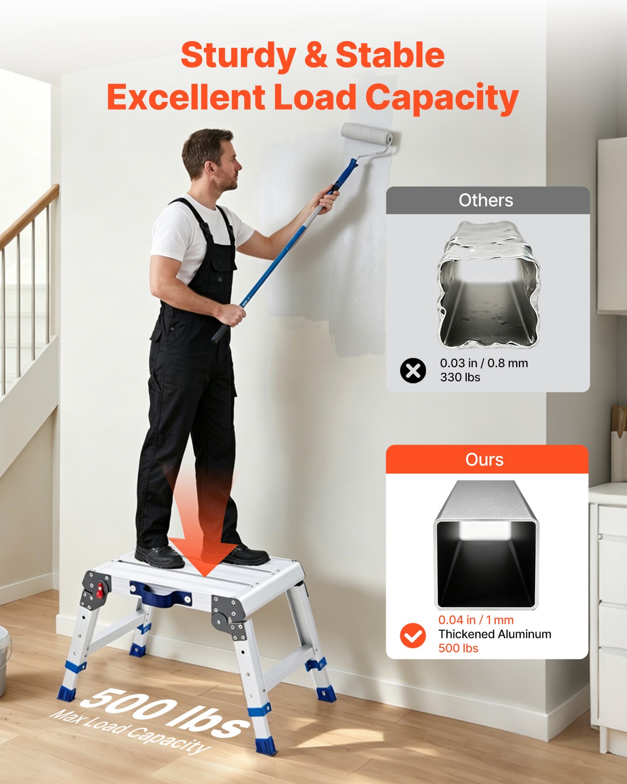 VEVOR Folding Work Platform Adjustable Height 12-16 in 500 lbs Step Stool