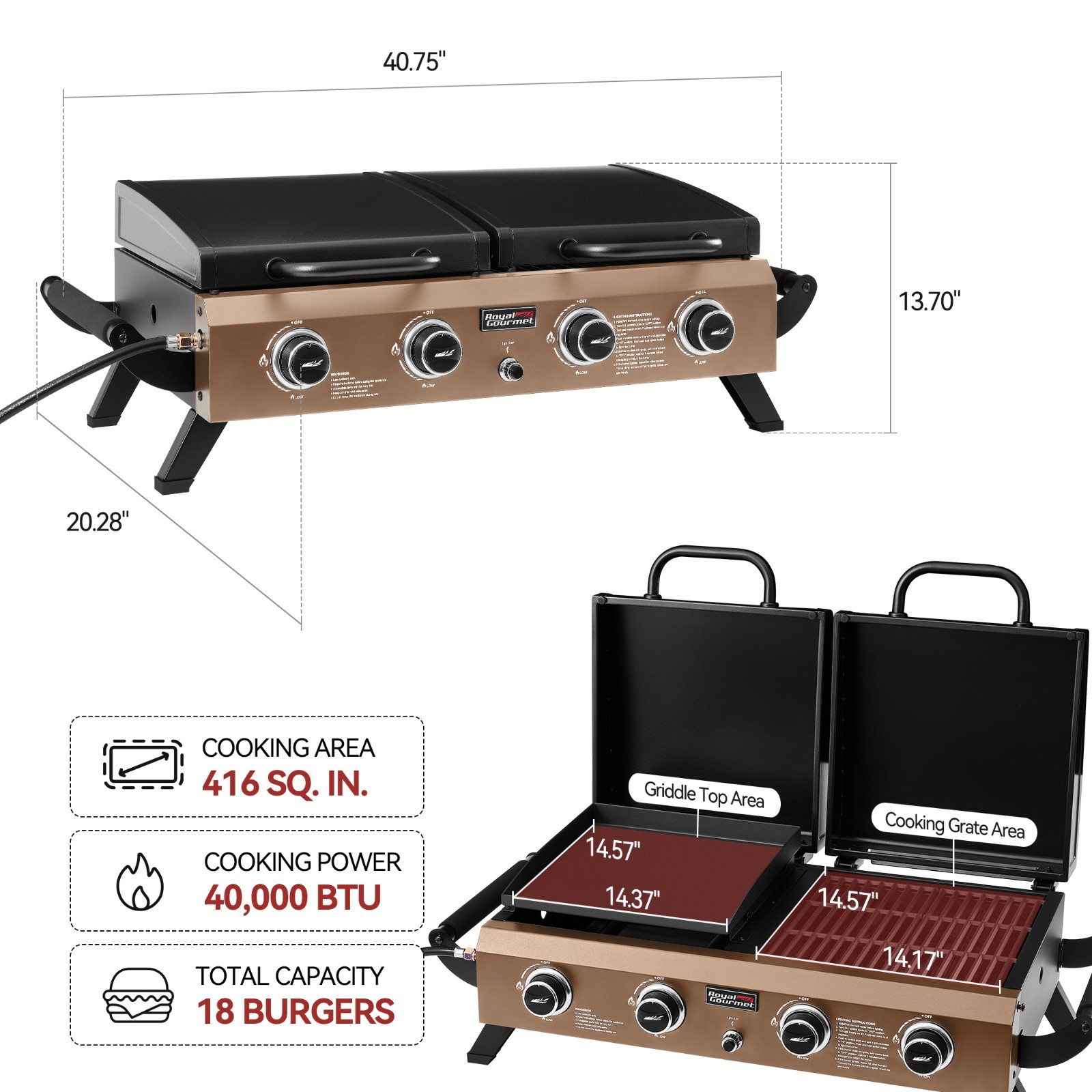 Royal Gourmet 4-Burner Portable Tabletop Grill & Griddle Combo with Hood