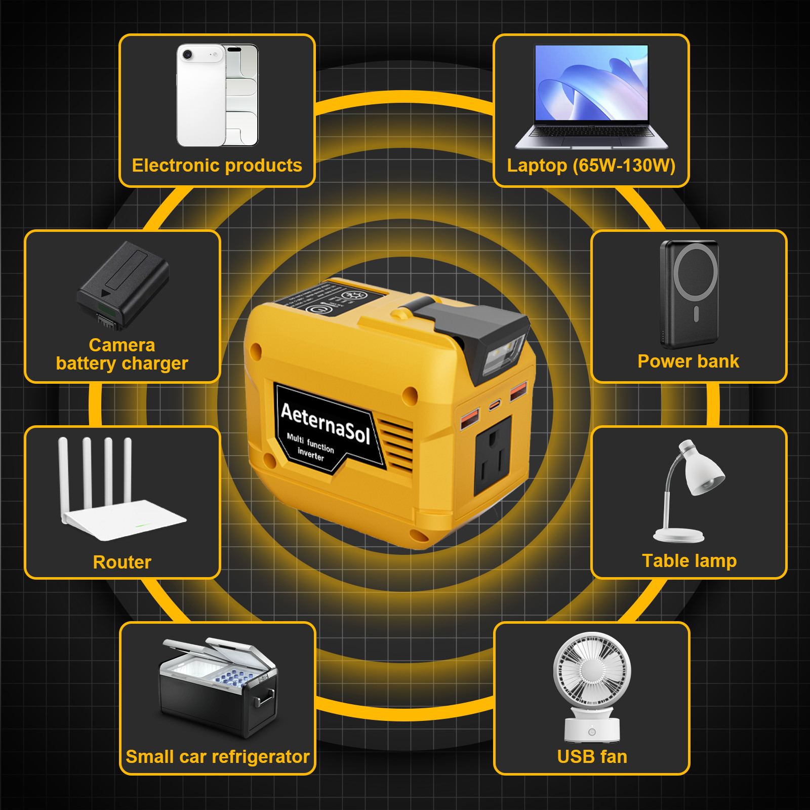 220W Power Inverter Portable Power Station for Dewalt 20V 110V AC Outlet USB-C