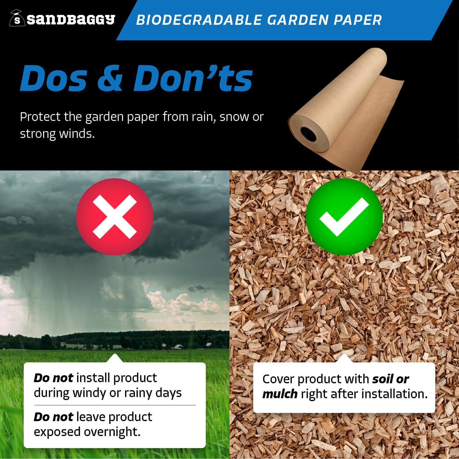 Sandbaggy Biodegradable Landscape Fabric – Garden Paper For Weeds – Made in USA
