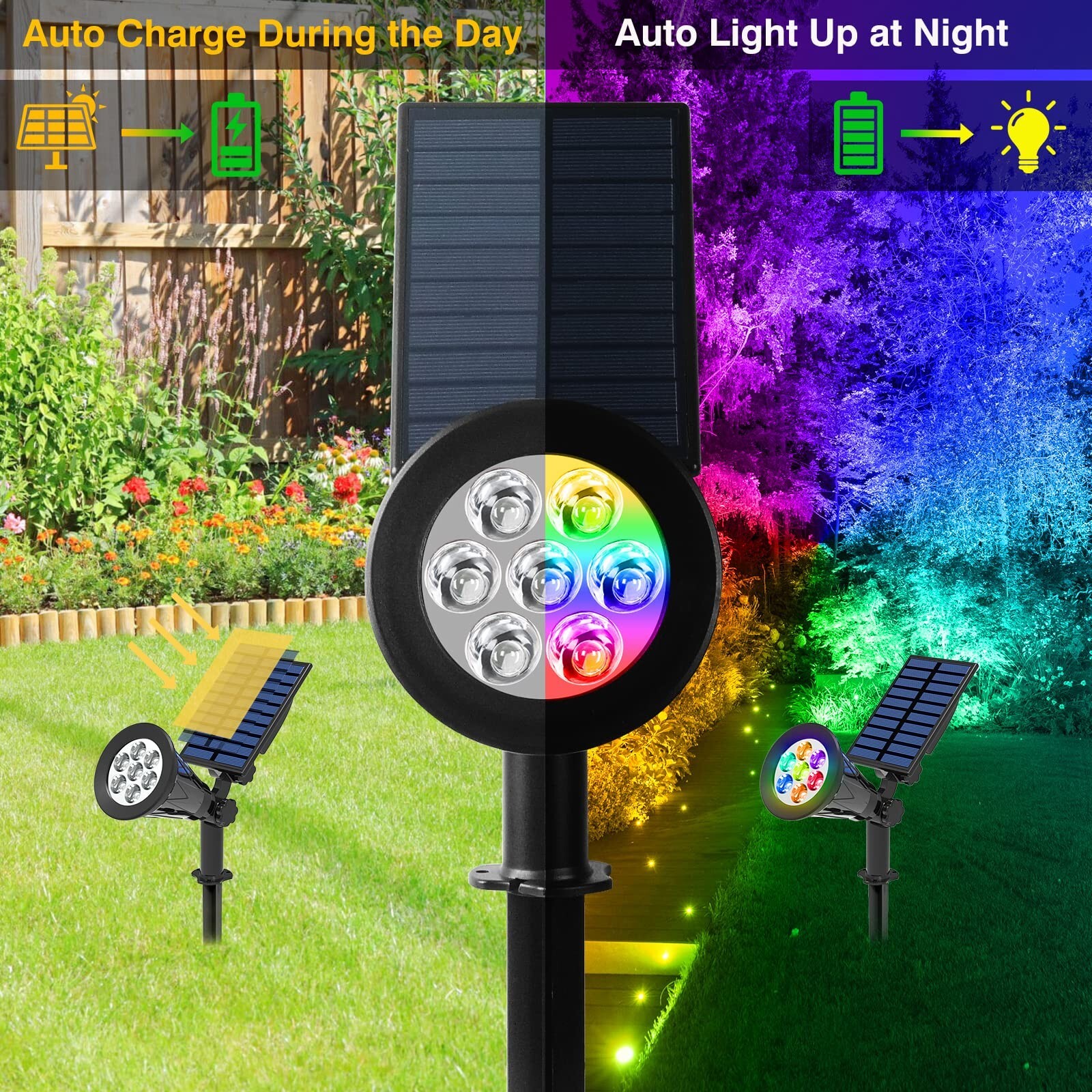 T-SUN Solar Spotlights, Color Changing 7 LED Waterproof Solar Garden Lights, …