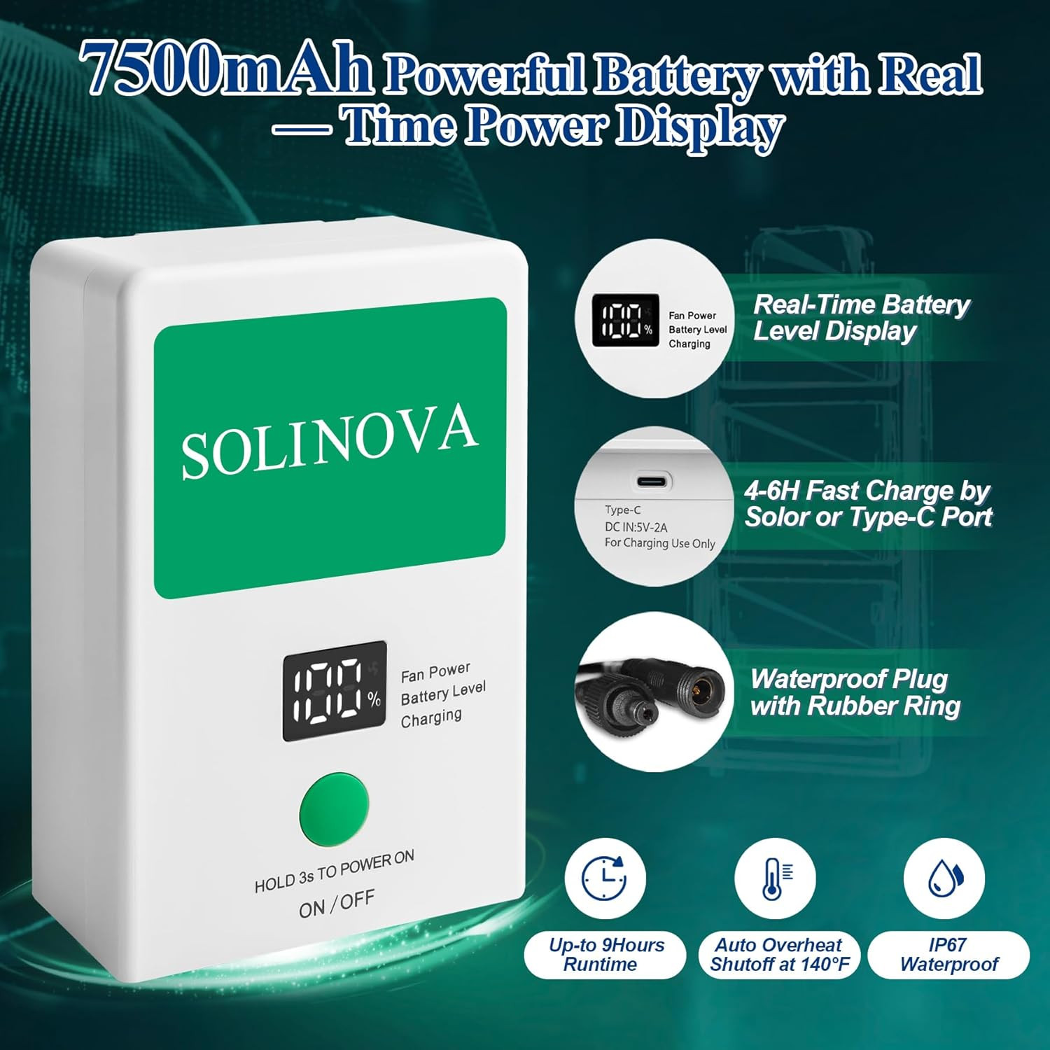 Solar Fan, 25W Solar Exhaust 3-Fan with 7500Mah Battery, Solar Powered Fan for I