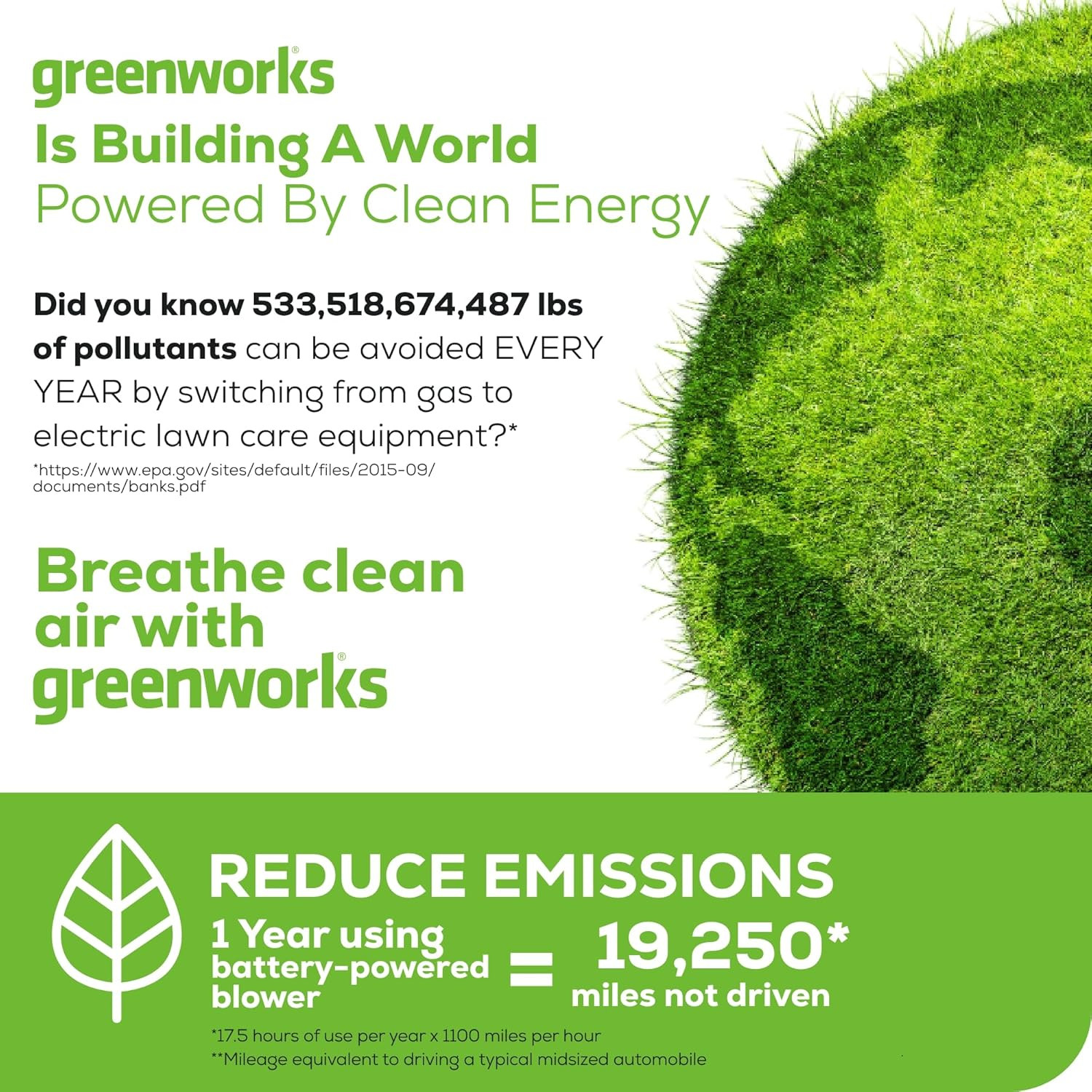 Greenworks 40V Leaf Blower/Sweeper, 150 MPH / 135 CFM, Lightweight, Quiet, with