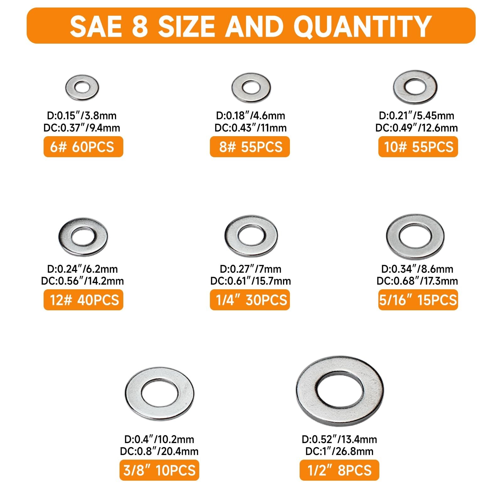 470pcs Fender Washers 304 Stainless Steel Flat Washers 23 Sizes SAE+Metric As…
