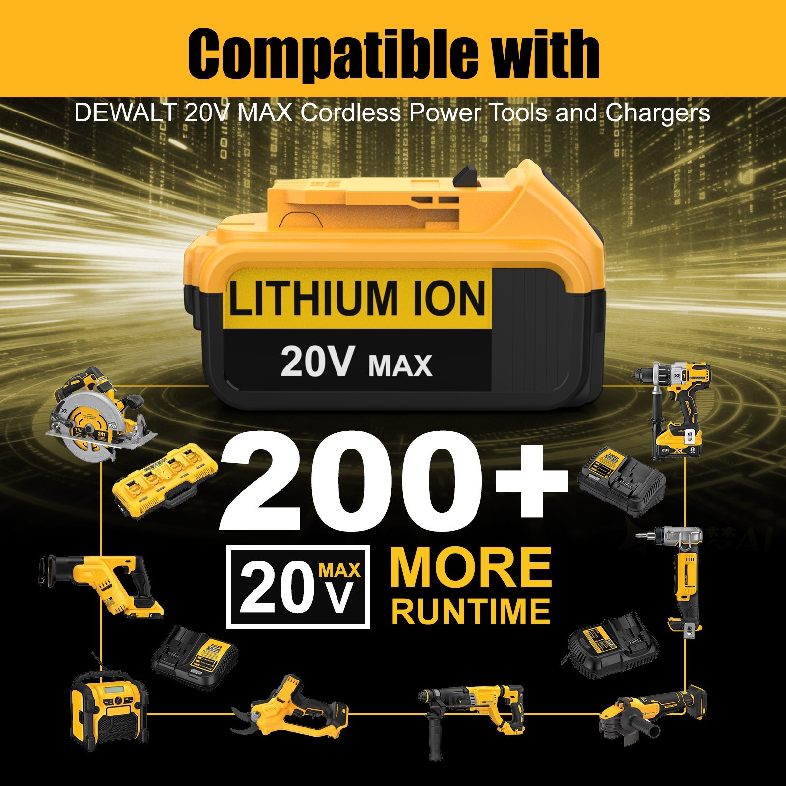 2Pack Lithium Battery for DeWalt MAX XR 8.0Ah 20V DCB200 DCB206 DCB201 DCB203