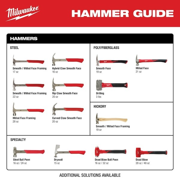 Milwaukee Tool 48-22-9019 12Oz Smooth Face Hybrid Claw Finish Hammer