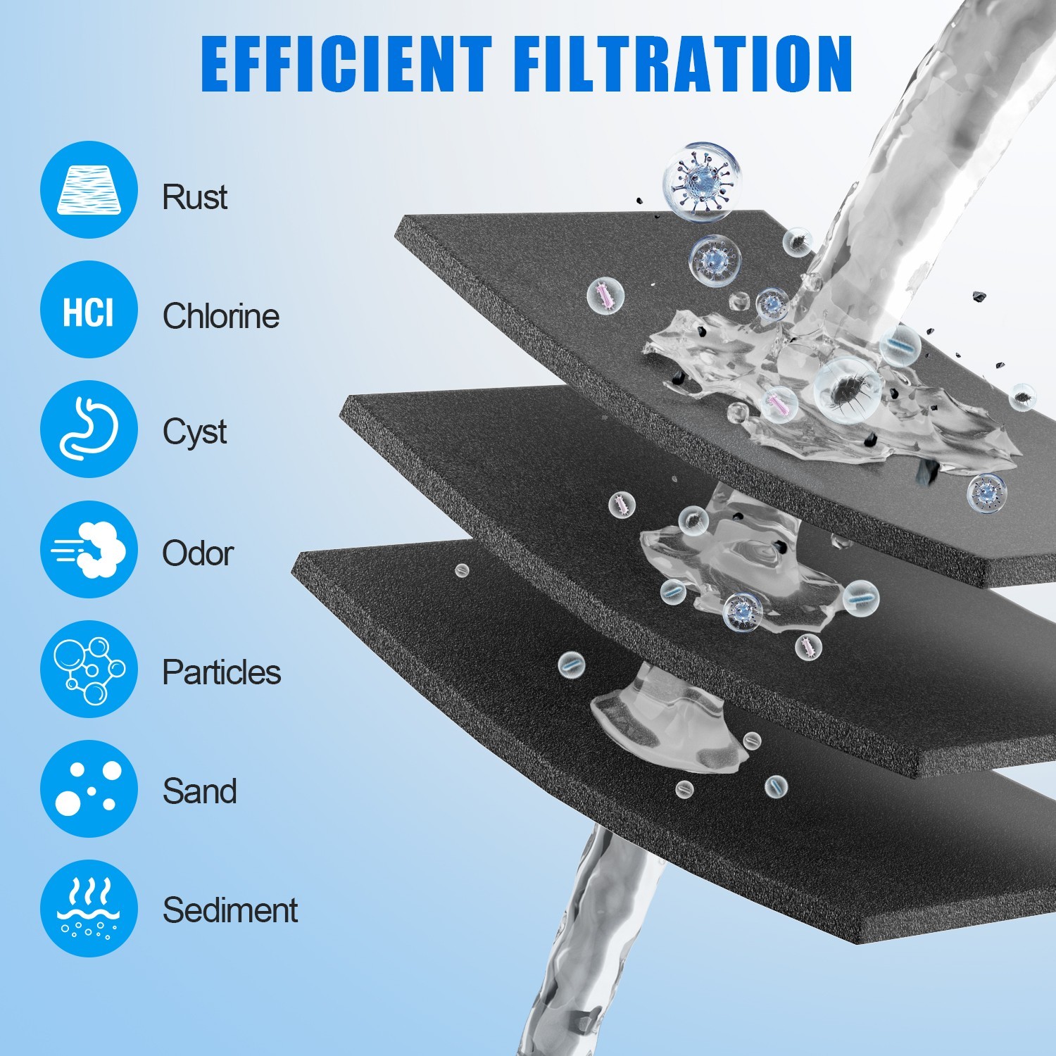 6 pack Refrigerator water filter Replacement for KAD3RXD1,WHR3RXD1,W101211416