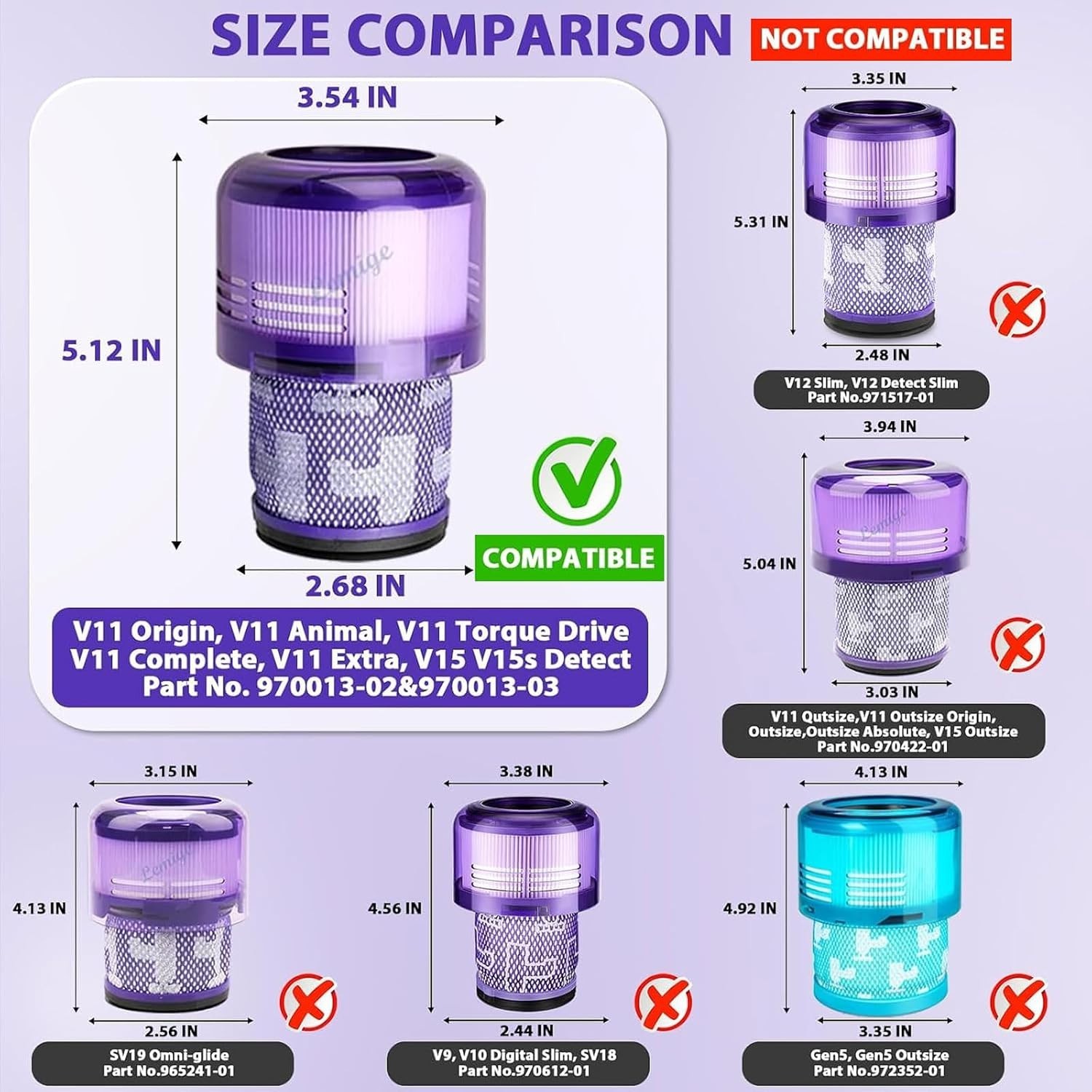 Replacement Filter Dyson V11 Animal, V11 Torque Drive V15 Detect Vacuum [3 Pack]