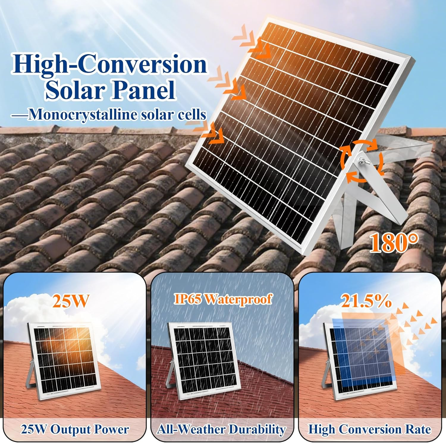 Solar Fan, 25W Solar Exhaust 3-Fan with 7500Mah Battery, Solar Powered Fan for I