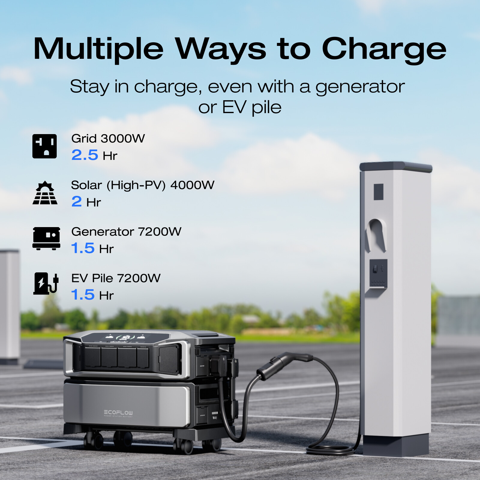 EcoFlow DELTA Pro Ultra Power Station Smart Extra Battery, Certified Refurbished