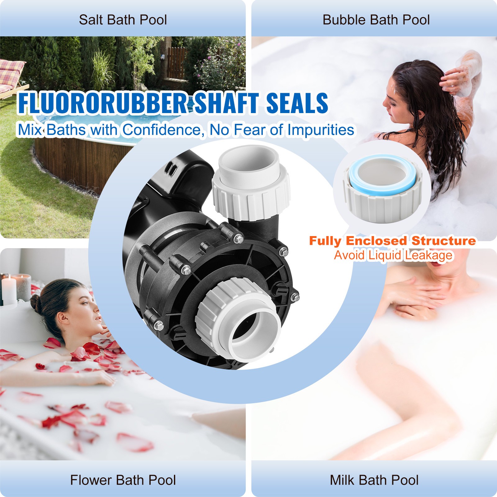 VEVOR 2 Speed SPA Pump 48-Frame Hot Tub Pump 1.5 HP/150 GPM or 0.46 HP/70 GPM