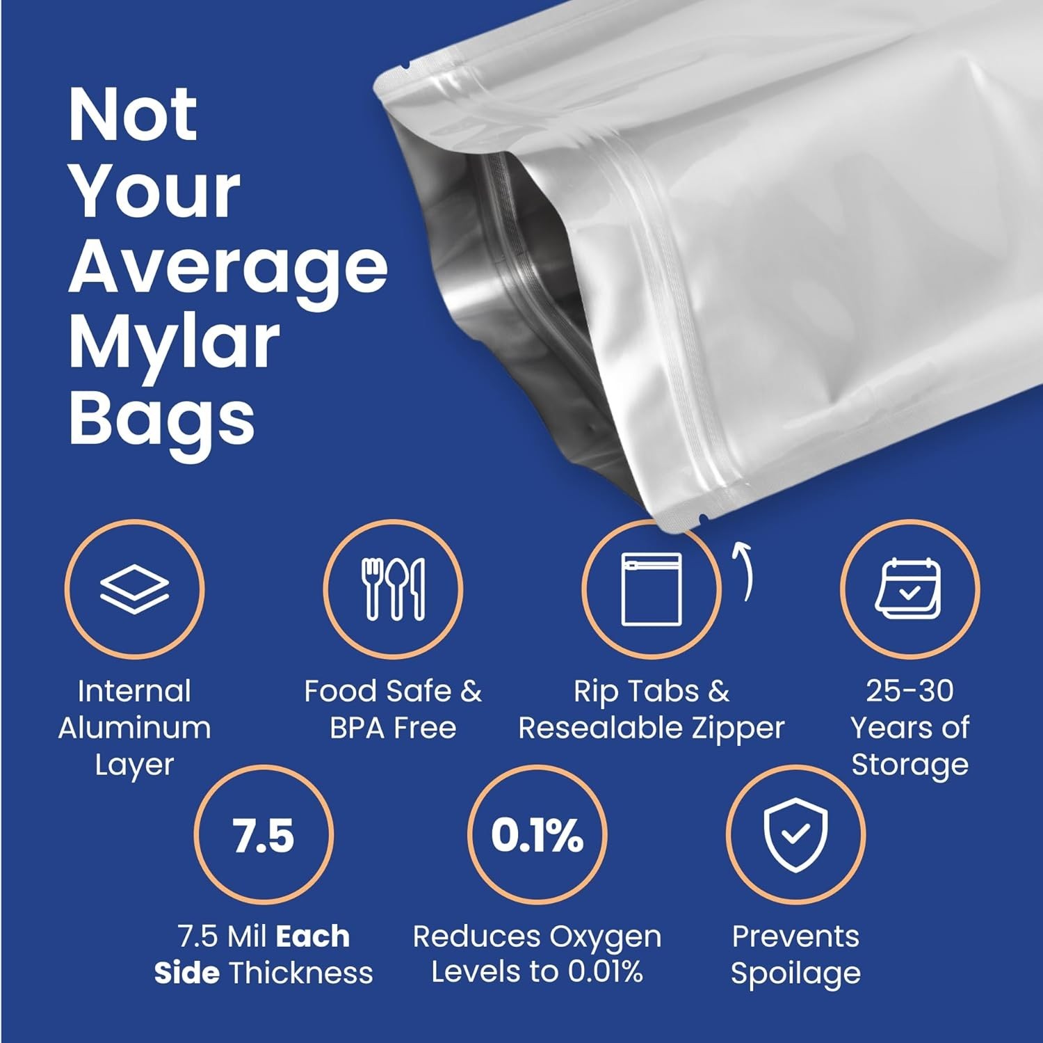 60ct 1-Gallon Mylar Bags 400cc Oxygen Absorbers 15Mil Thick Resealable | Silver