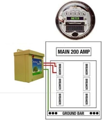 KVAR 1100 100 Amp Electric Energy Saver Home Surge Protector Box UL Components