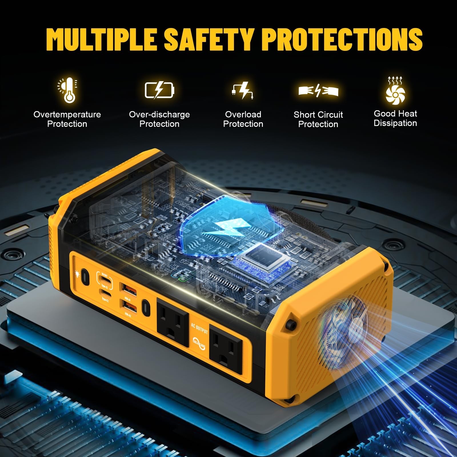 350W Pure Sine Wave Inverter for Dewalt 20V Max Battery 140W PD3.1 GaN Charger
