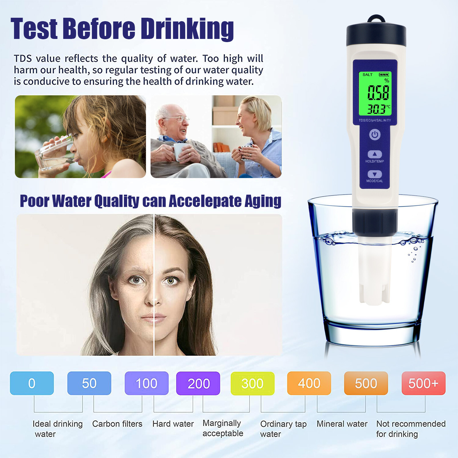 5 In 1 Digital Water Quality Meter Tester Tool PH/TDS/EC/Salinity/Temperature