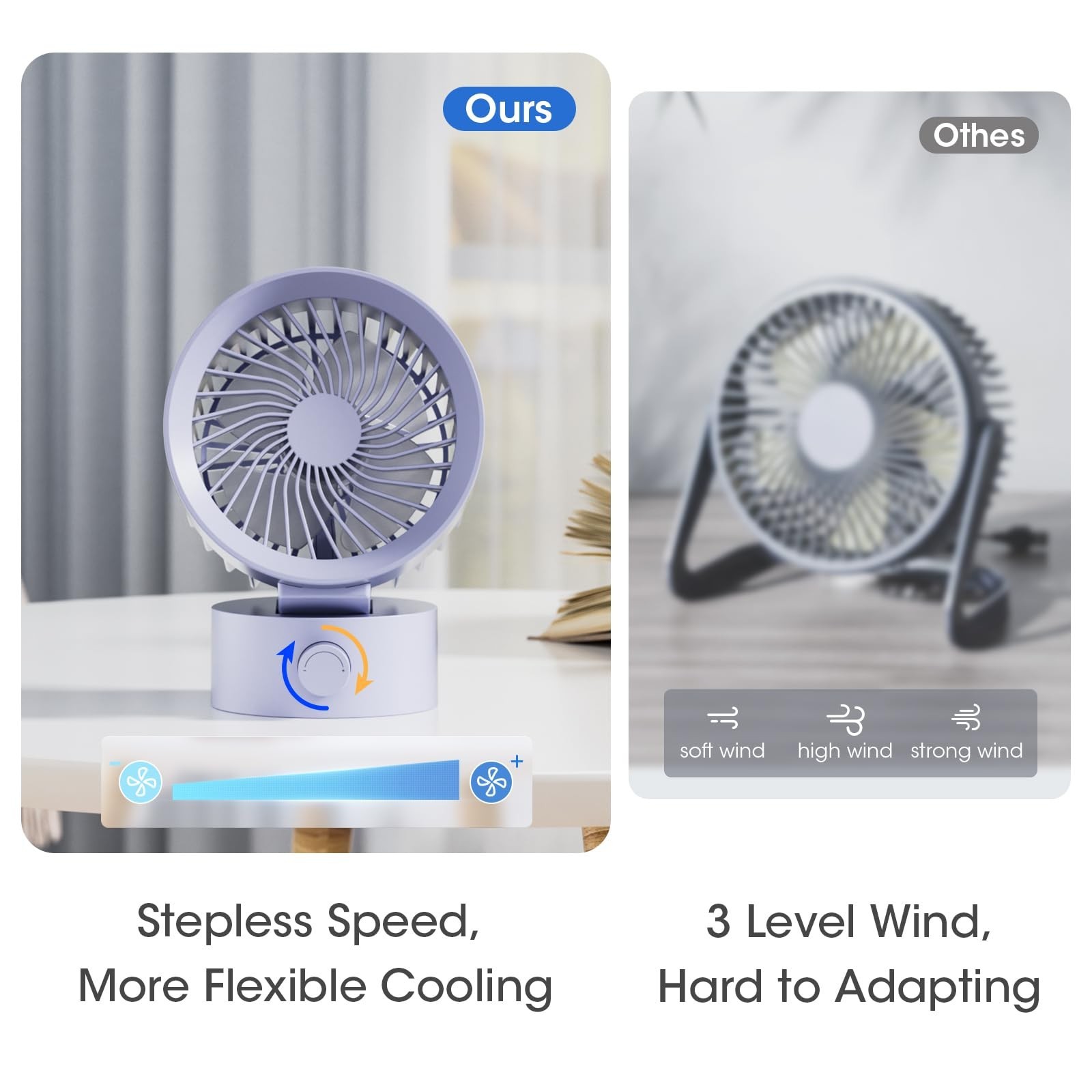 USB Desk Fan Small Quiet, Stepless Speed Mini Fans for Home Office Dorm Deskt…