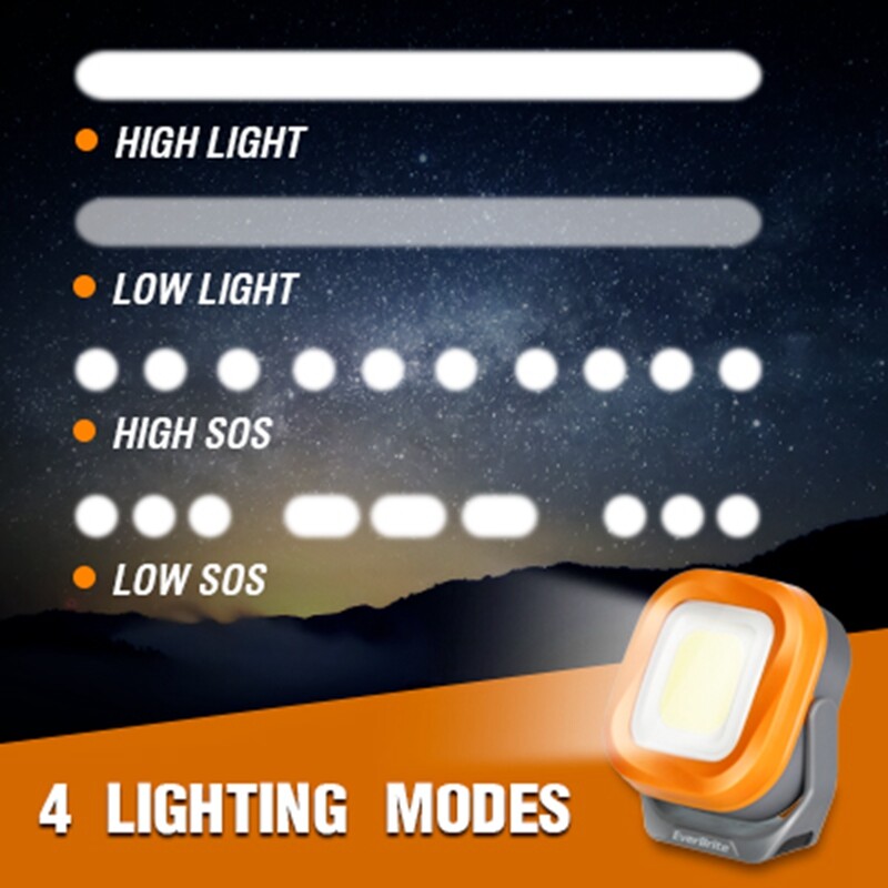 EverBrite Rechargeable 1000 Lumen Work Light Magnetic LED Super Bright Worklight