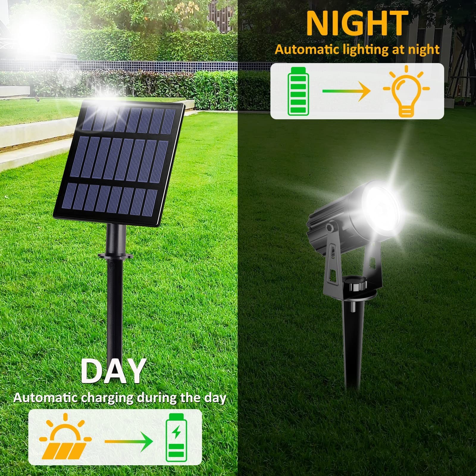 T-Sun Solar Spotlights – 4-in-1 Outdoor Waterproof Auto ON/OFF Solar Lights f…
