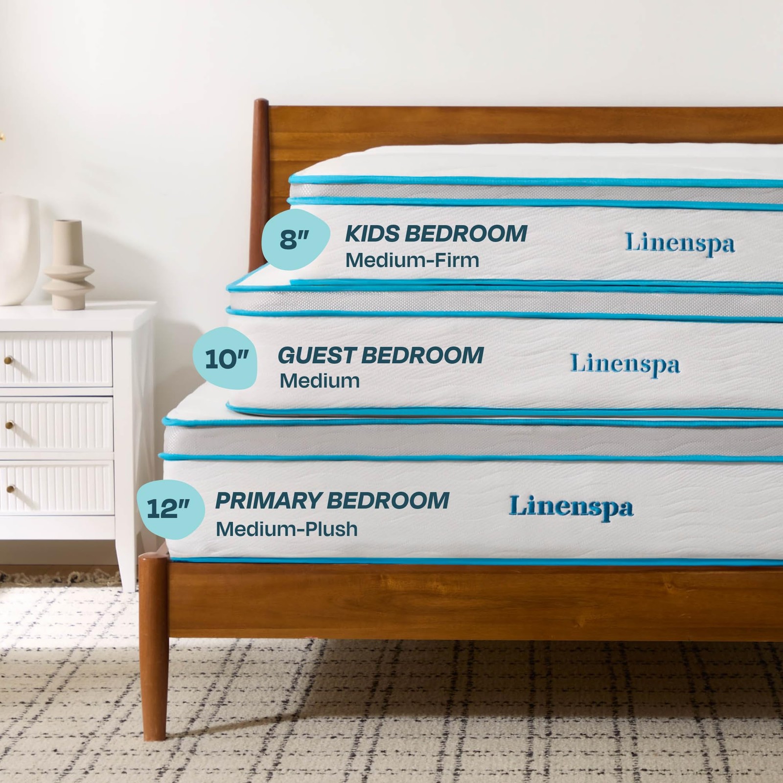 Linenspa 10 Inch Memory Foam and Spring Hybrid Mattress – Medium Feel – Bed …