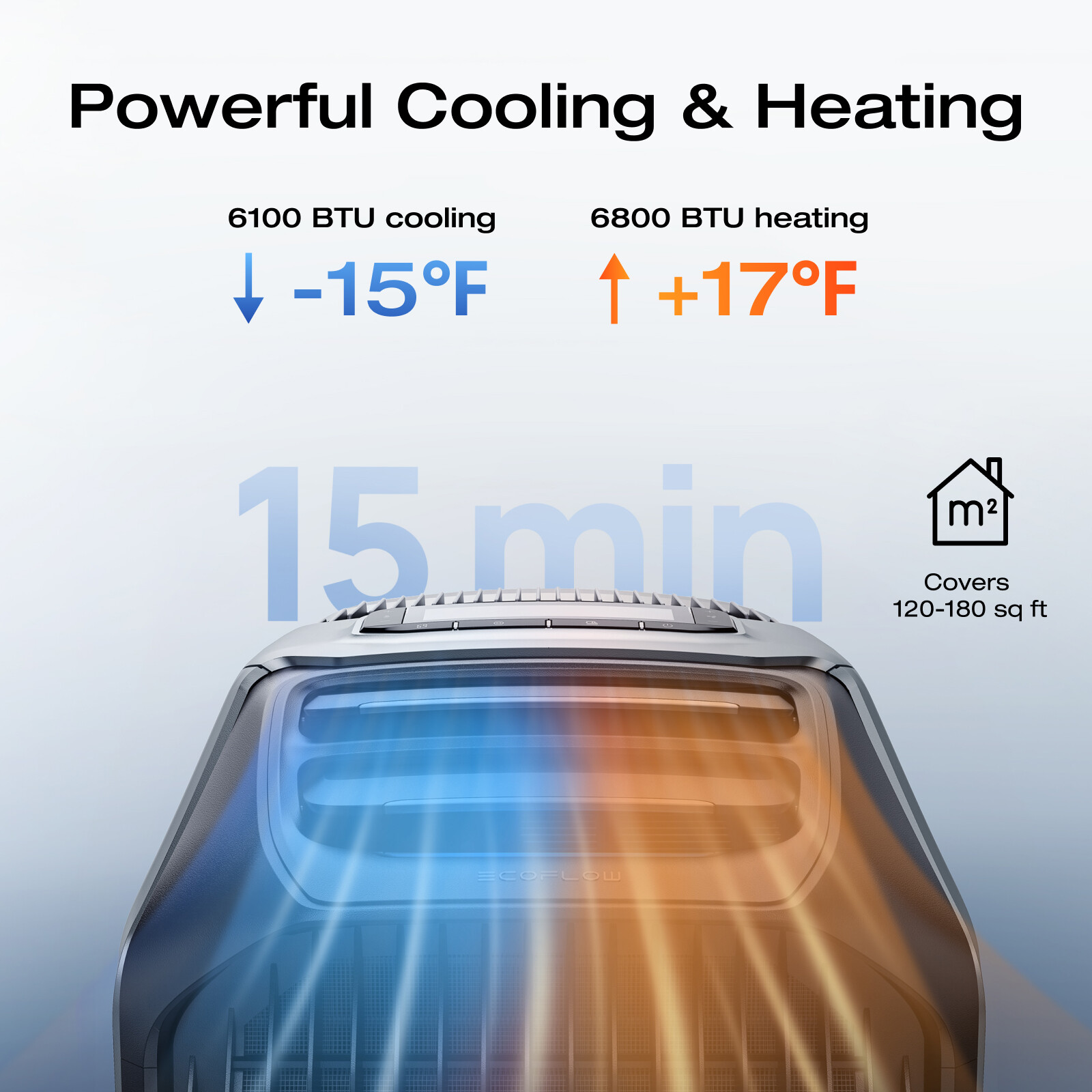 EcoFlow Wave 3 Portable Air Conditioner & 1024Wh Add-On Battery for Camping/Rv