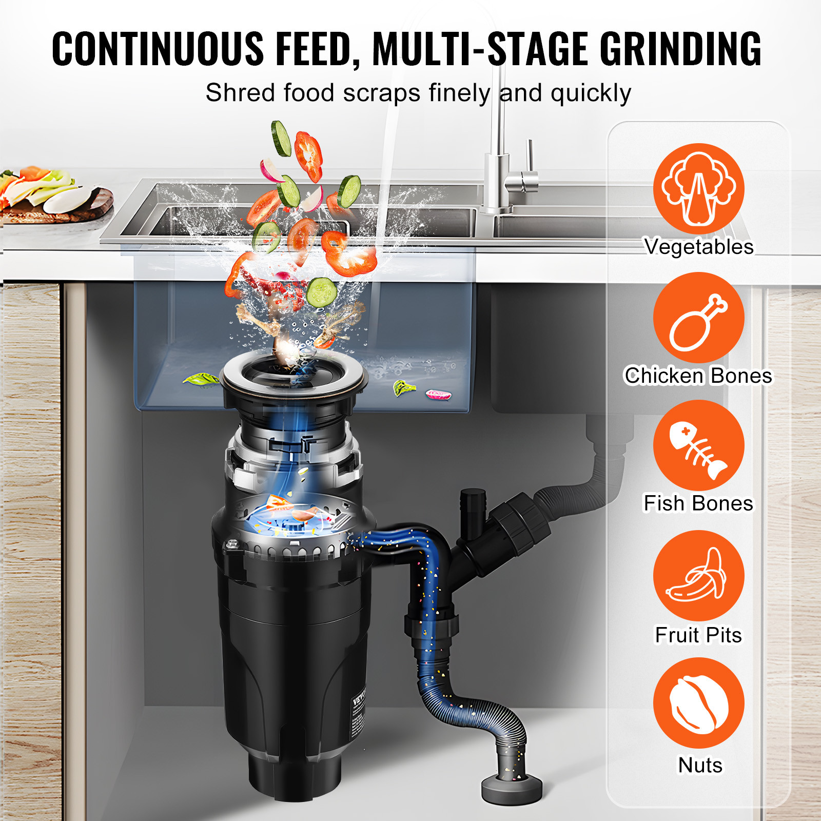 VEVOR Garbage Disposal 1/2 HP Continuous Food Waste Disposer 3450RPM EZ Connect