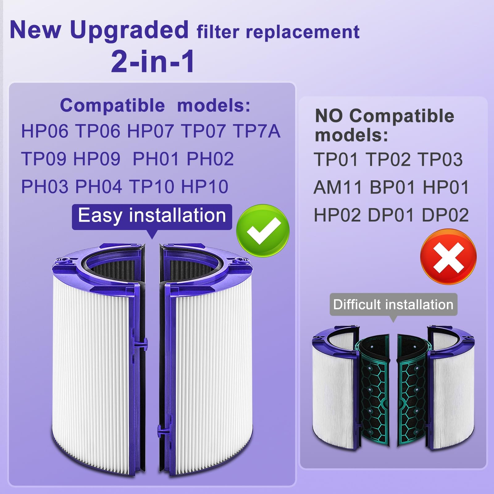 Filter Replacement for Dyson TP04 TP06 TP07 TP10 HP1 HP07 HP09 HP10, 2 Pack