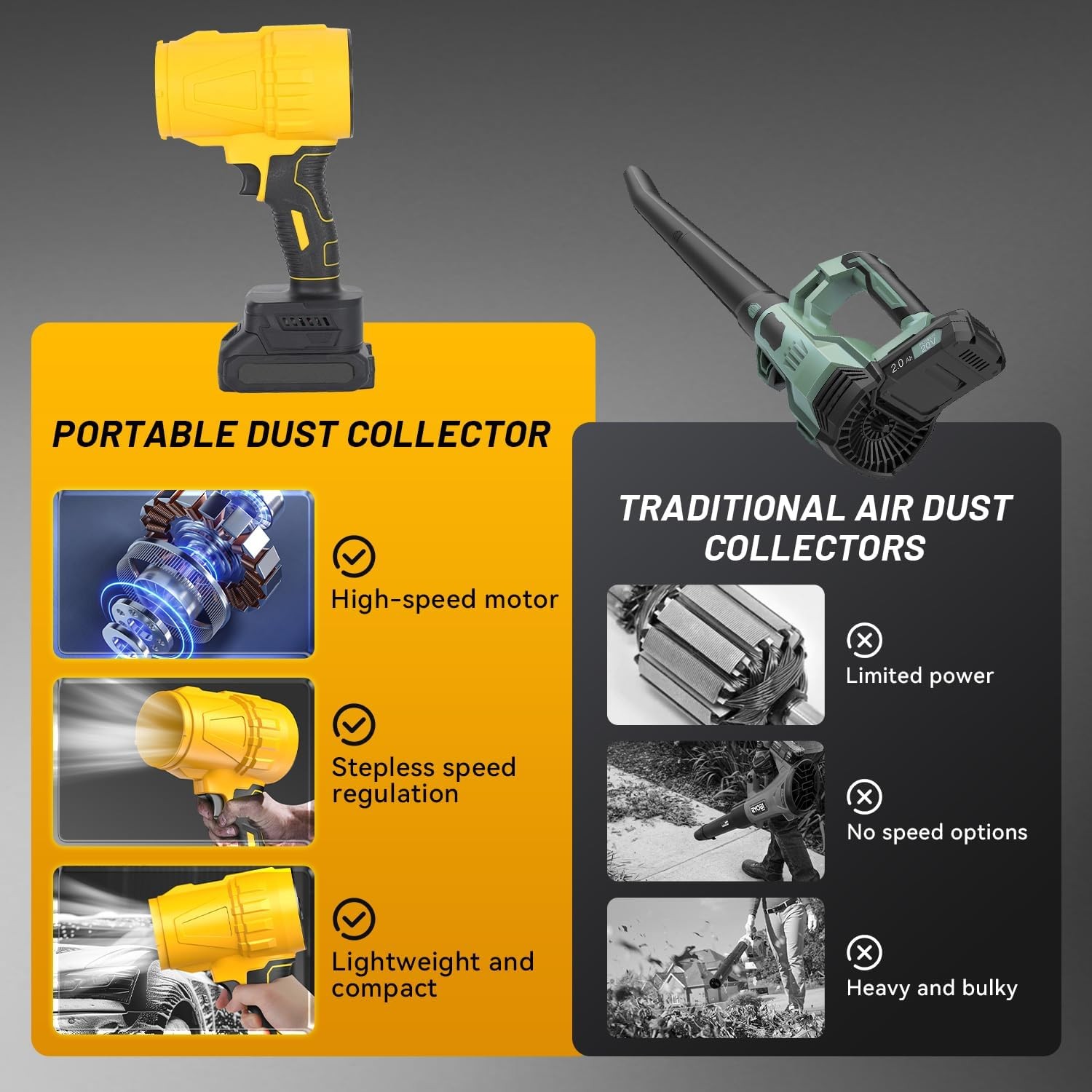 Cordless Leaf Blower Handheld Turbo Fan w/ 2x Batteries, Charger, Nozzle Kit