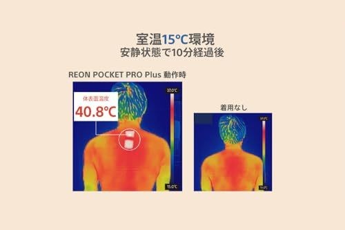 SONY REON POCKET PRO Plus RNPK-P1PT Thermostat Kit New Sealed 2026