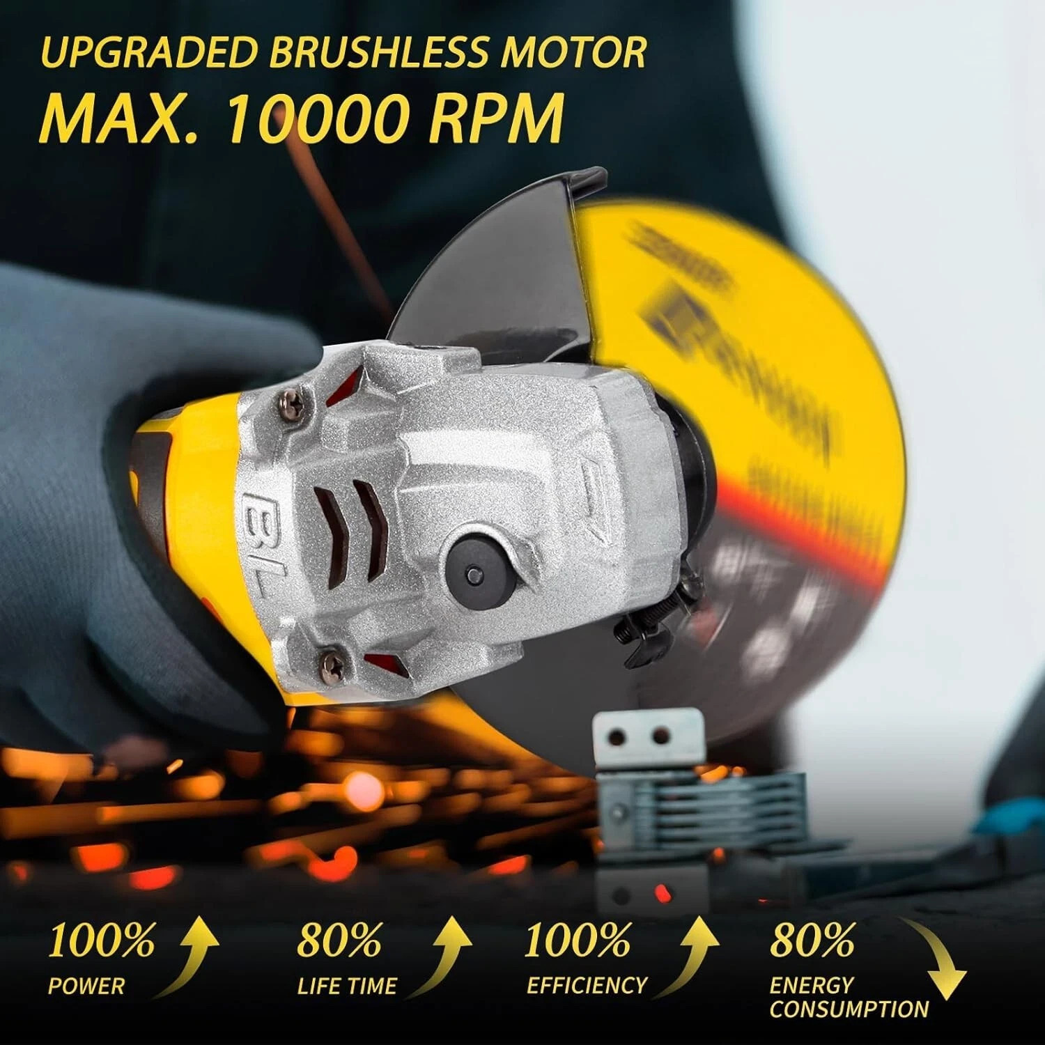 5″ Cordless Angle Grinder Kit Brushless Battery Grinder with 2×6.0Ah Batteries