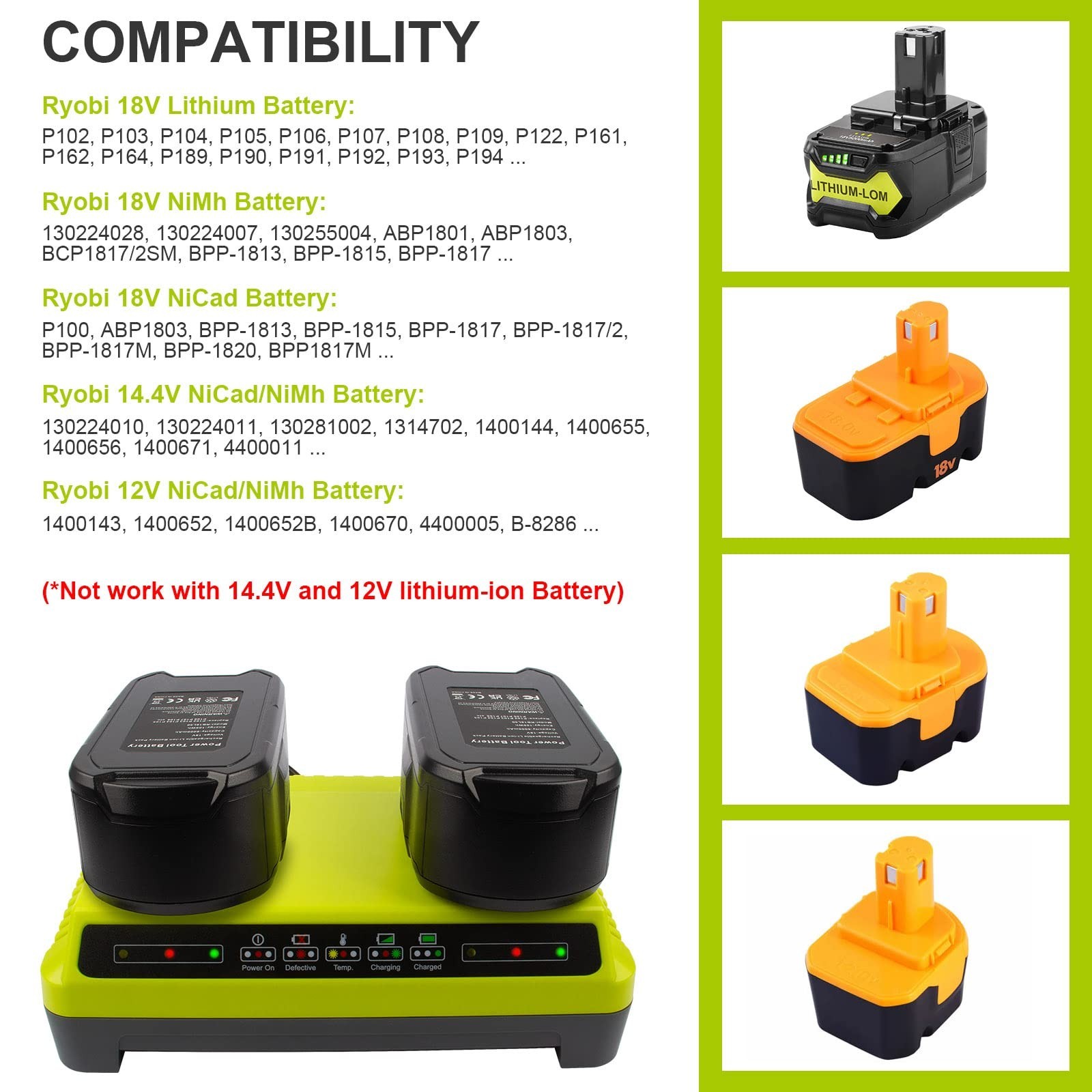 2 Ports P117 Replacement Ryobi Dual Charger for Ryobi 18v Battery ONE+ P117 P…