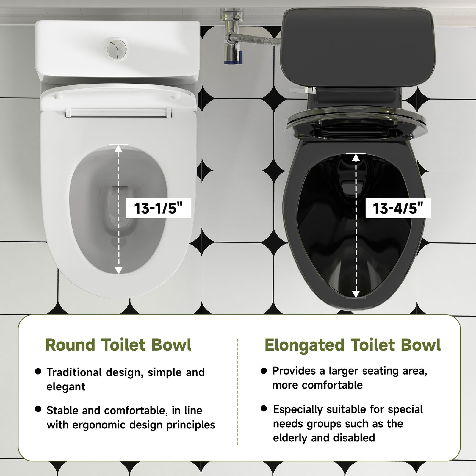 21″ Tall Two Piece Toilets for Seniors Elongated Bowl Soft-Close Seat 1.28 GPF