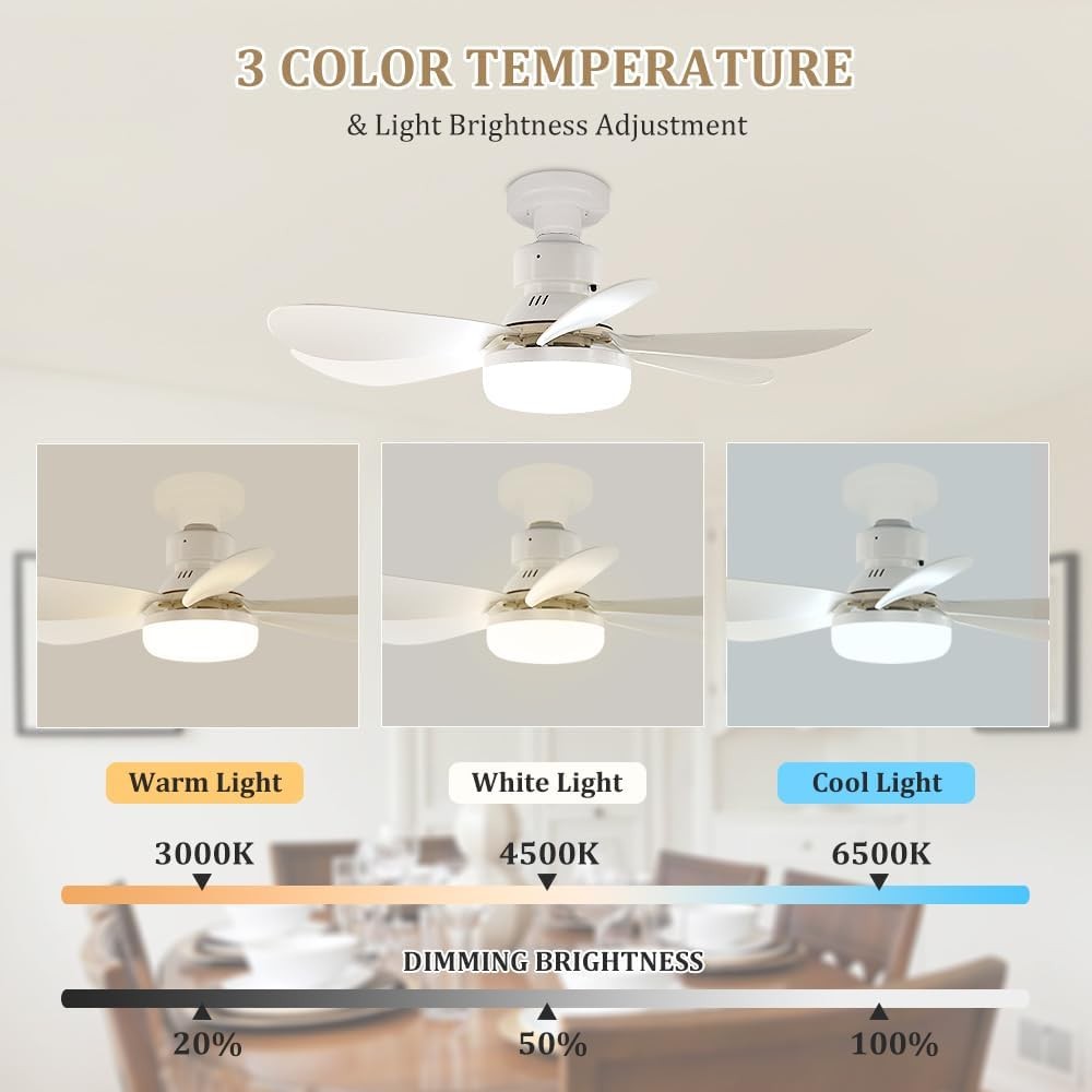 Socket Fan Light Ceiling Fans With Lights And Remote Dimmable LED Ceiling Fan US
