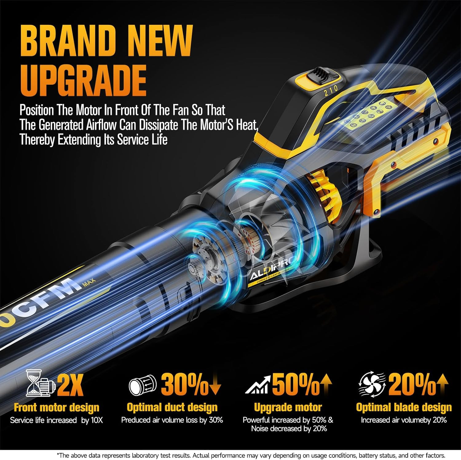 700 CFM Cordless Leaf Blower Compatible with Dewalt 20V Max Battery, 200 MPH Hea
