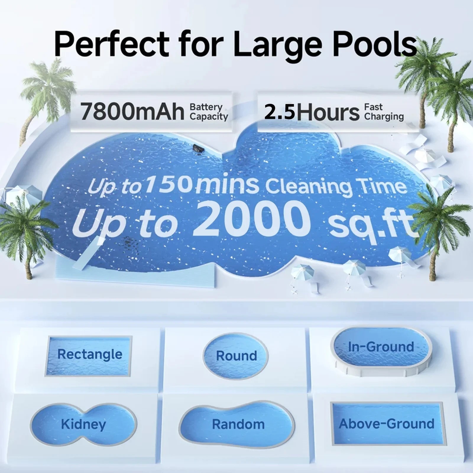 (2025New) Seauto SAT 20 Robotic Pool Vacuum up to 180 Mins Runtime Wall Climbing