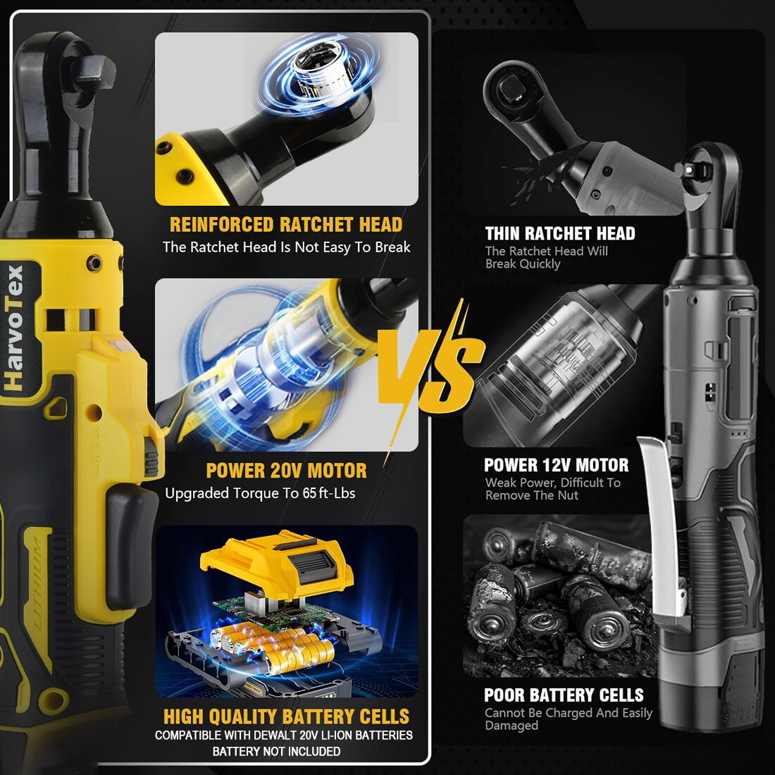 Brushless Cordless Electric Ratchet Wrench 3/8″ for Dewalt 20V Li-Ion Battery