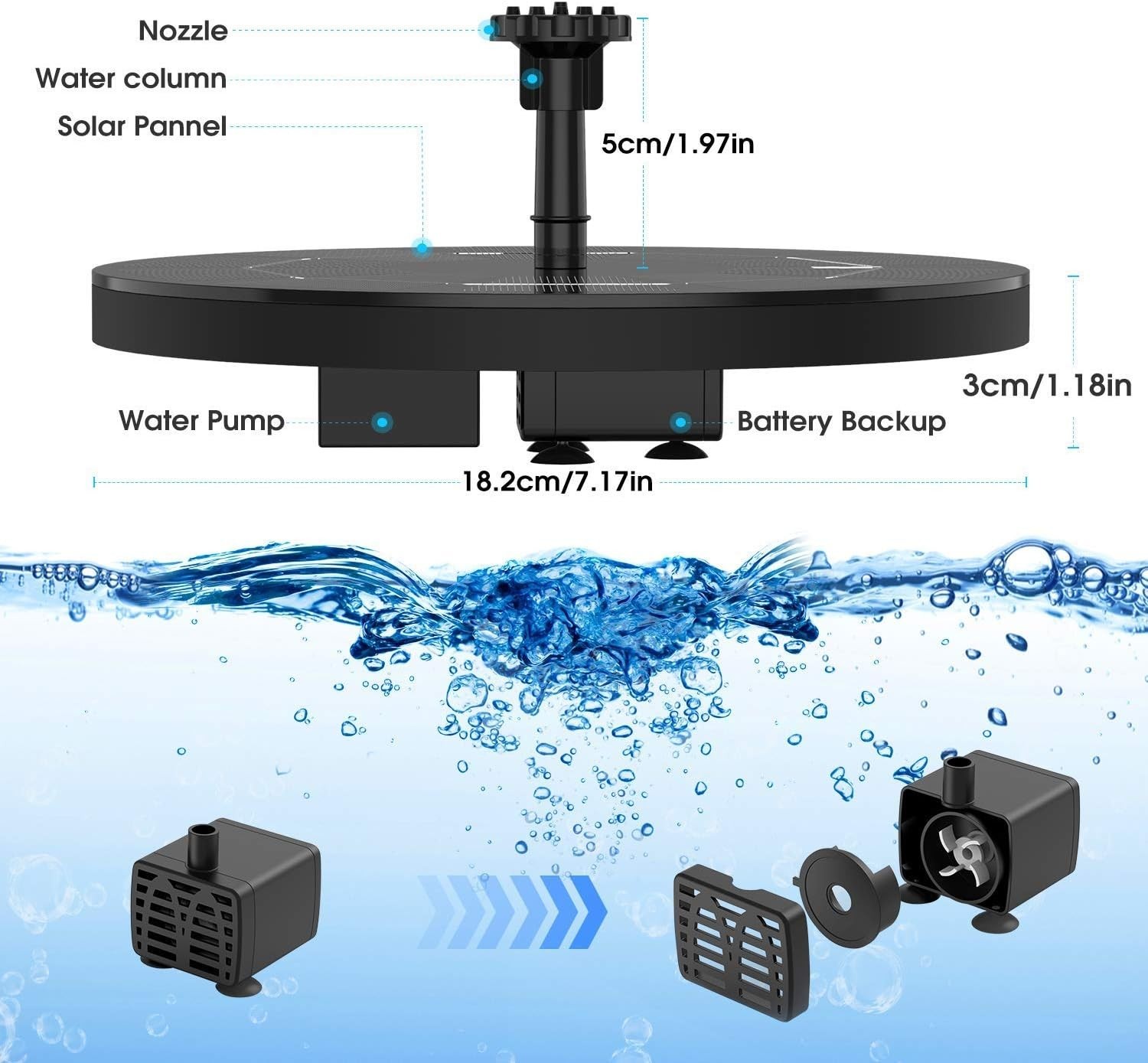 3.5W Solar Fountain Pump Built-in 1500mAh Battery, Solar Bird Bath Fountain w…