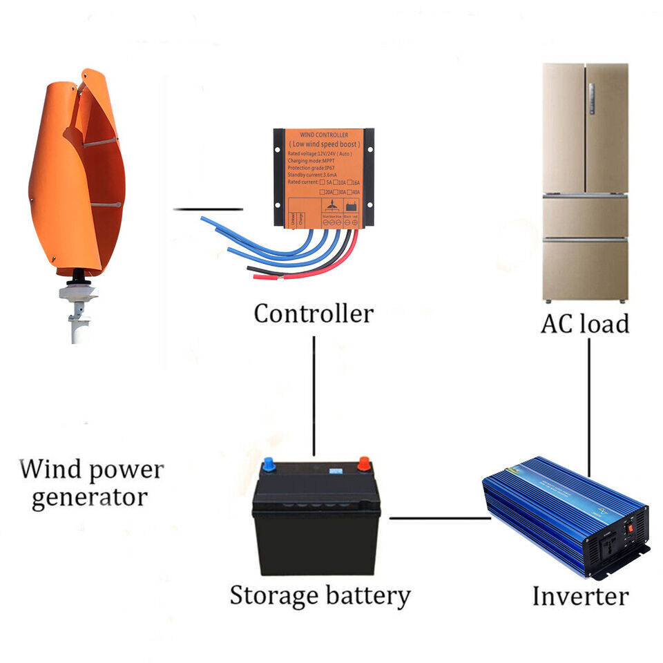 2000W Vertical Axis Wind Turbine 12V/24V/48V Maglev Wind Power Generator