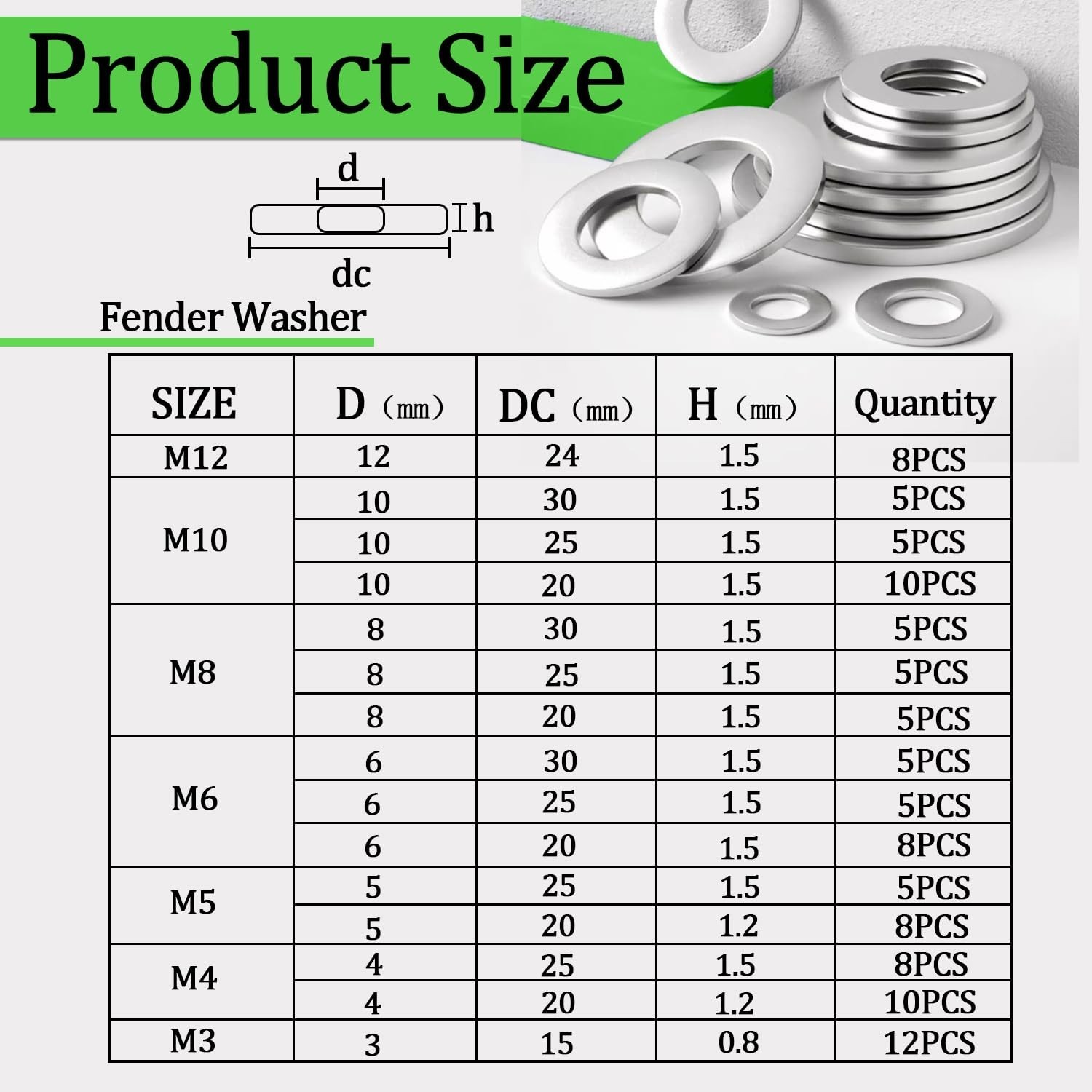 620pcs Fender Washers for Screws and Bolts,Fender Washer Assortment Kit 304 S…