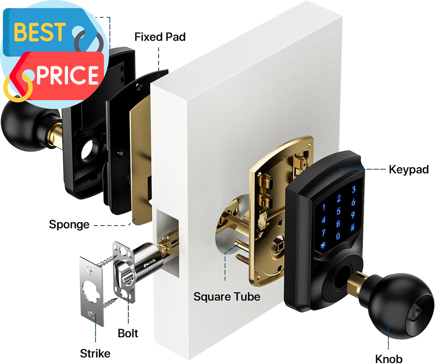 Keyless Entry Door Lock with Code, Keypad Door Lock with Handle, Touchscreen Doo