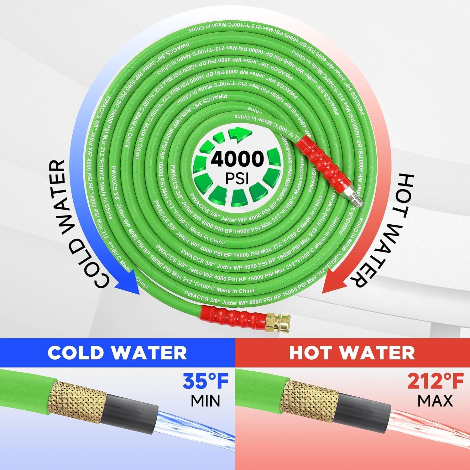25FT Kink-Resistant Pressure Washer Hose – 3/8” 4000 PSI, Steel Braided Power