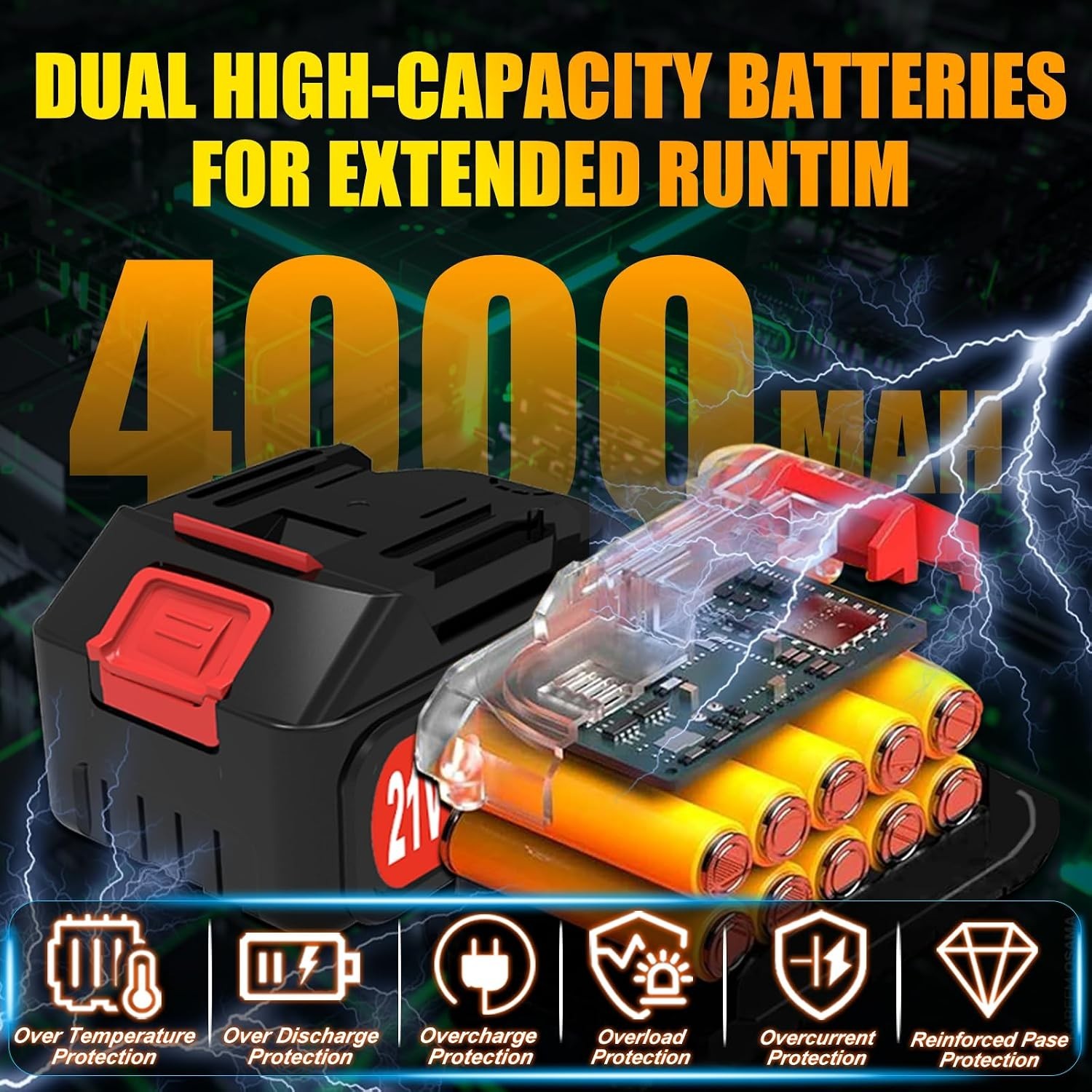 Cordless Leaf Blower 21V with 2 x 4.0Ah Batteries Turbo 600,000 RPM
