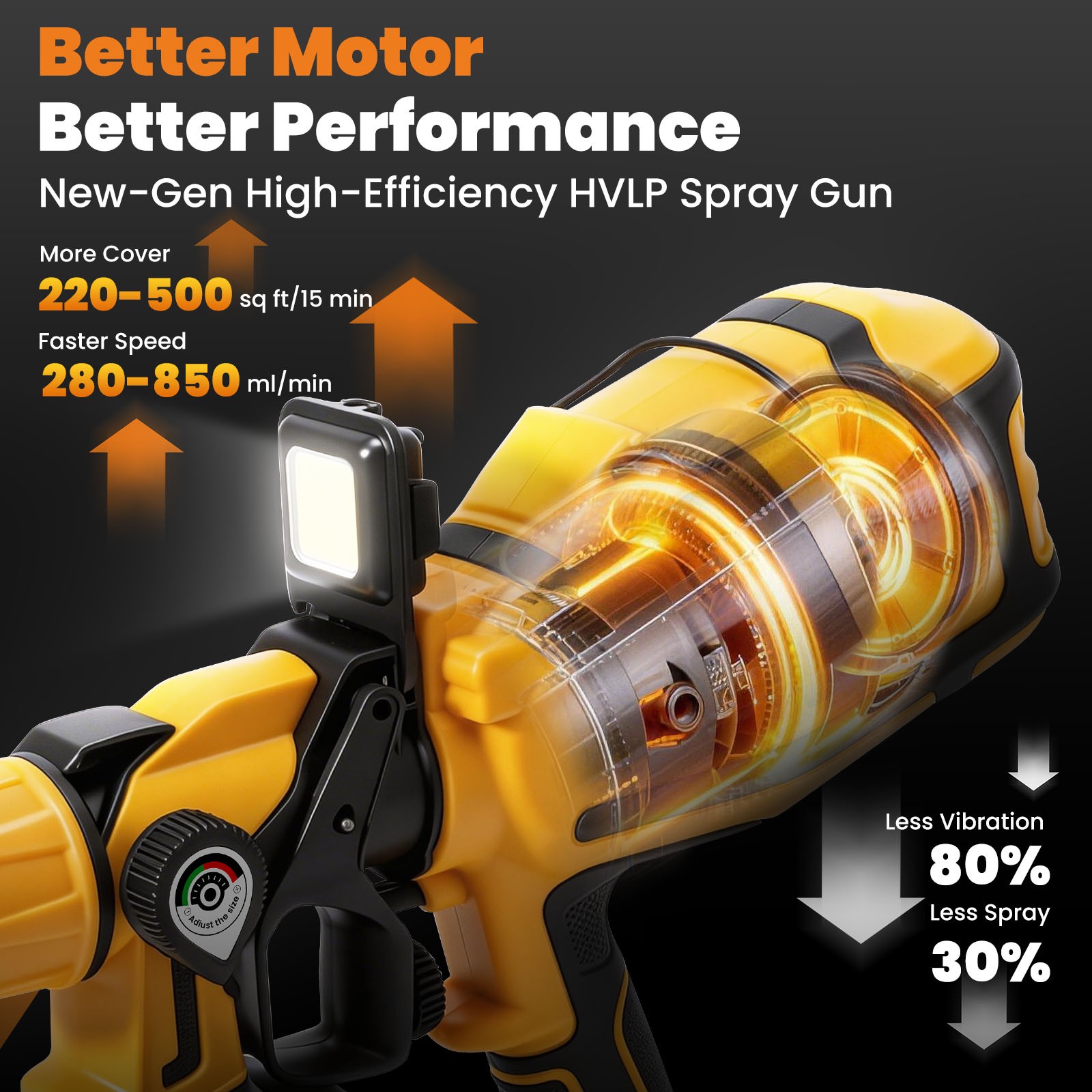 With 2 Batteries High Pressure Cordless Paint Sprayer Electric HVLP Spray Gun US